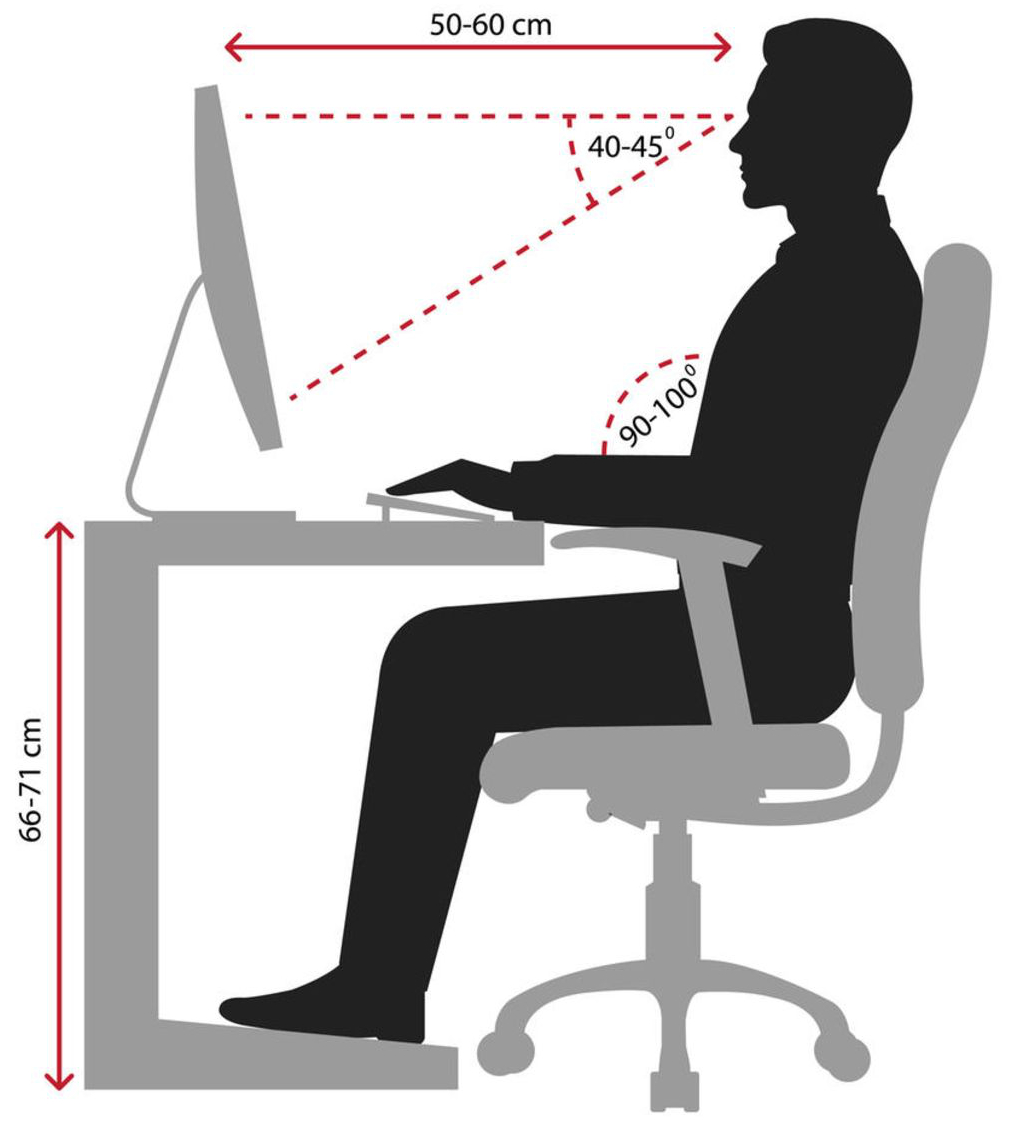 Ergonomischer arbeitsplatz